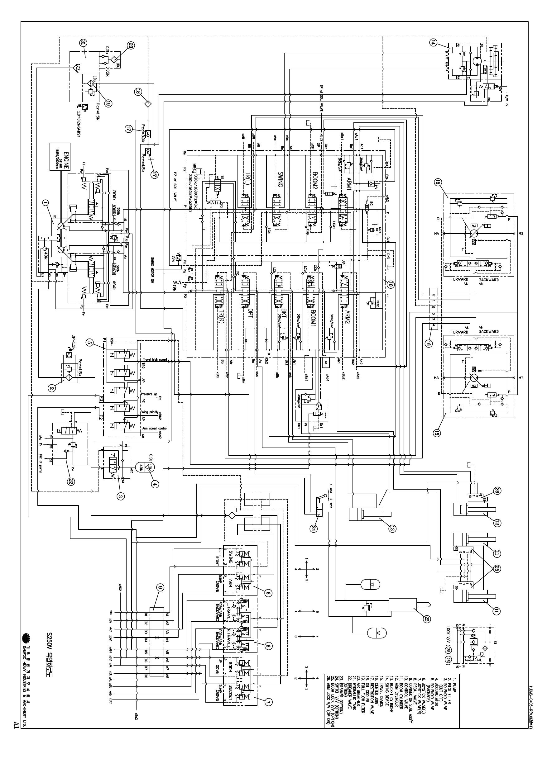 S250V Hydraulic Circuit Diagram Schematic Daewoo Doosan